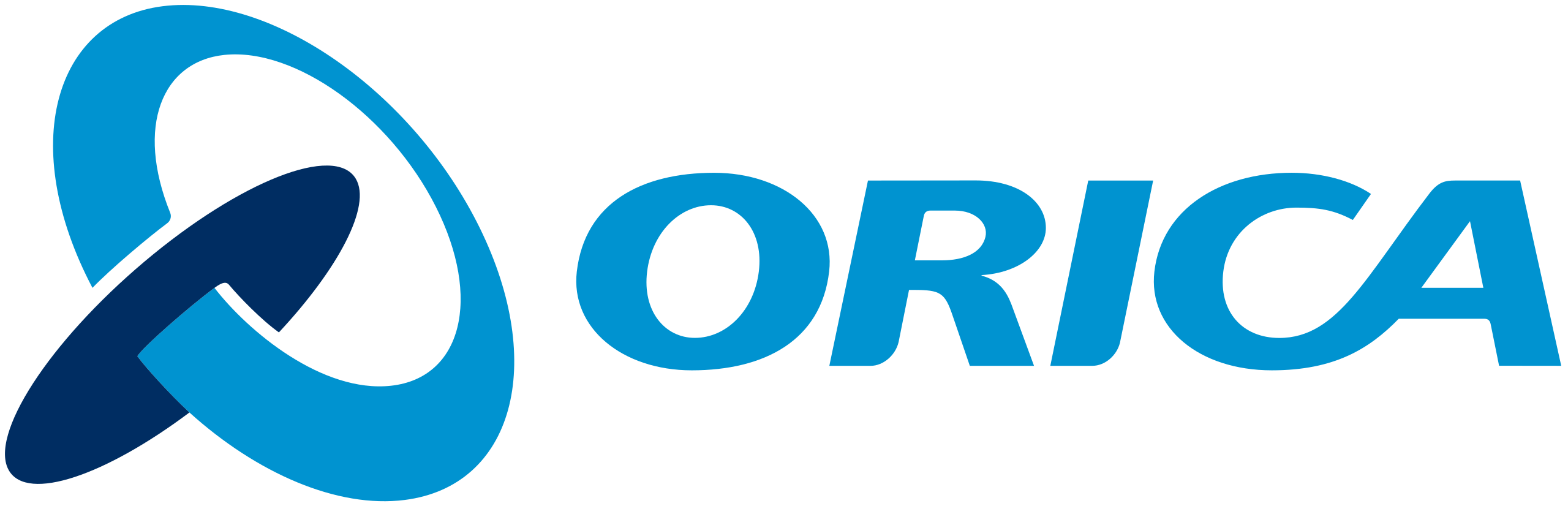 2560px-Orica_logo.svg